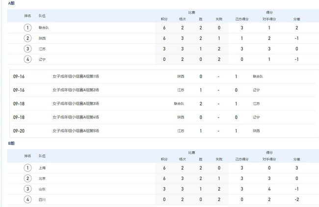 八戒电影在线观看免费版高清版